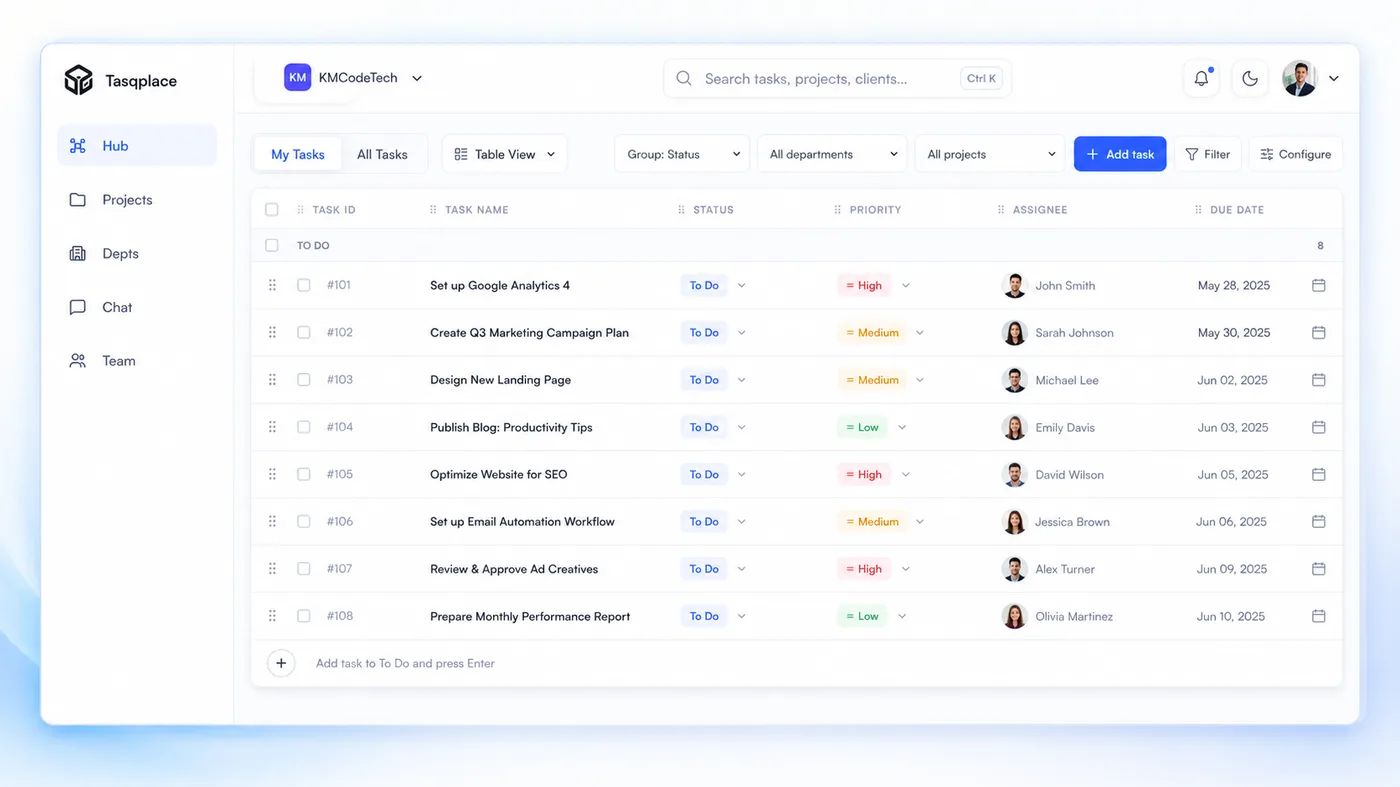 TasqPlace dashboard showing grouped tasks with status, priority, assignee and due dates